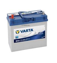 Аккумулятор Varta Blue Dynamic (Germany) 545 157 033 313 2
