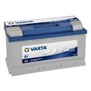 Аккумулятор Varta Blue Dynamic (Germany) 595 402 080 313 2