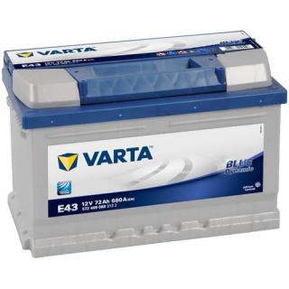 Аккумулятор Varta Blue Dynamic (Germany) 572 409 068 313 2