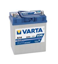 Аккумулятор Varta Blue Dynamic (Germany) 506 014 005 A51 4